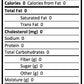 Ethyl Maltol (Liquid) Concentrated Sweetener - PG Based