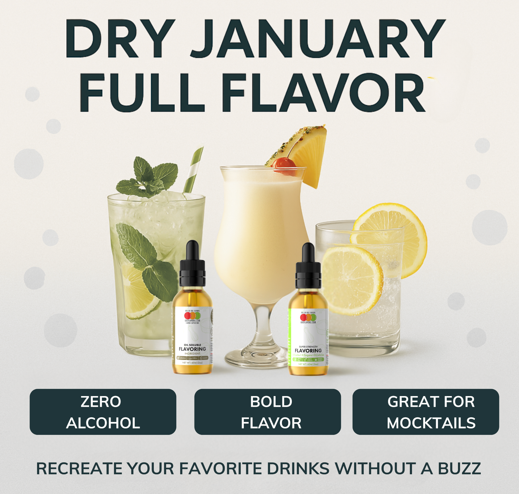 Dry January: Embrace the Challenge with One-on-One Flavors