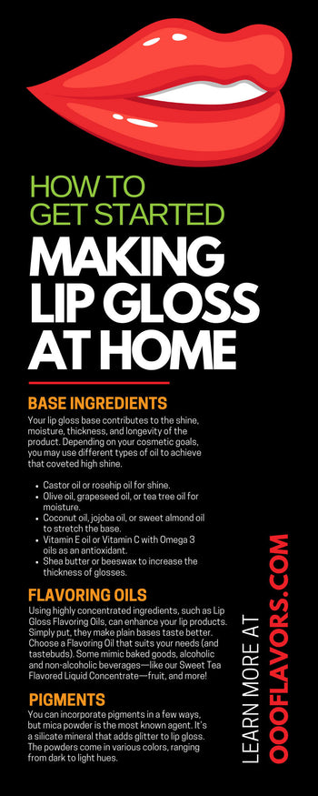How to Get Started Making Lip Gloss at Home