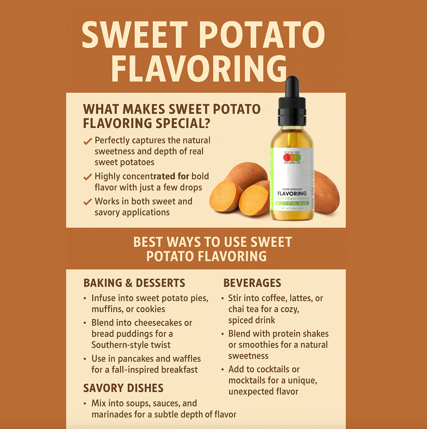Cozy Comfort: Sweet Potato Flavoring