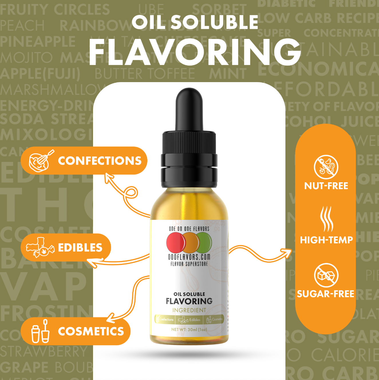 Anise Flavoring