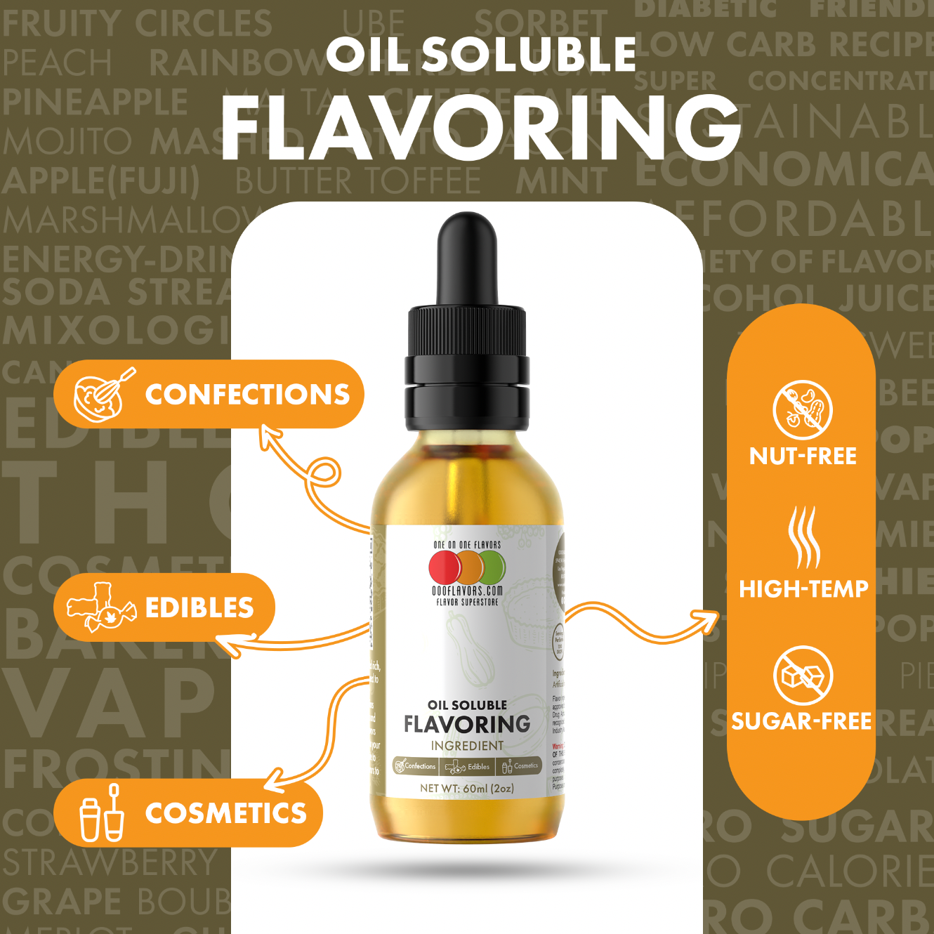Peach Fresh Flavoring