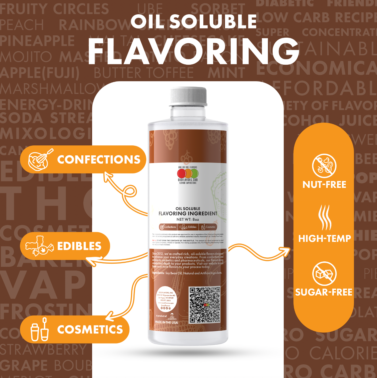 Anise Flavoring