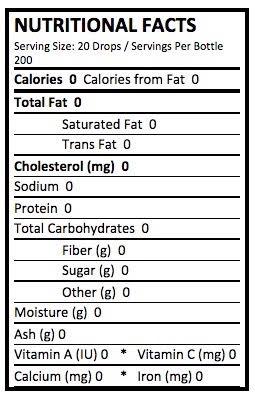 Sugar (Liquid)